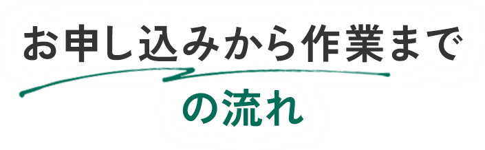 リサイクル鑑定団の、お申し込みから作業までの流れ